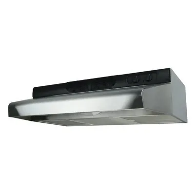 How to Choose the Right Range Hoods for Your Kitchen