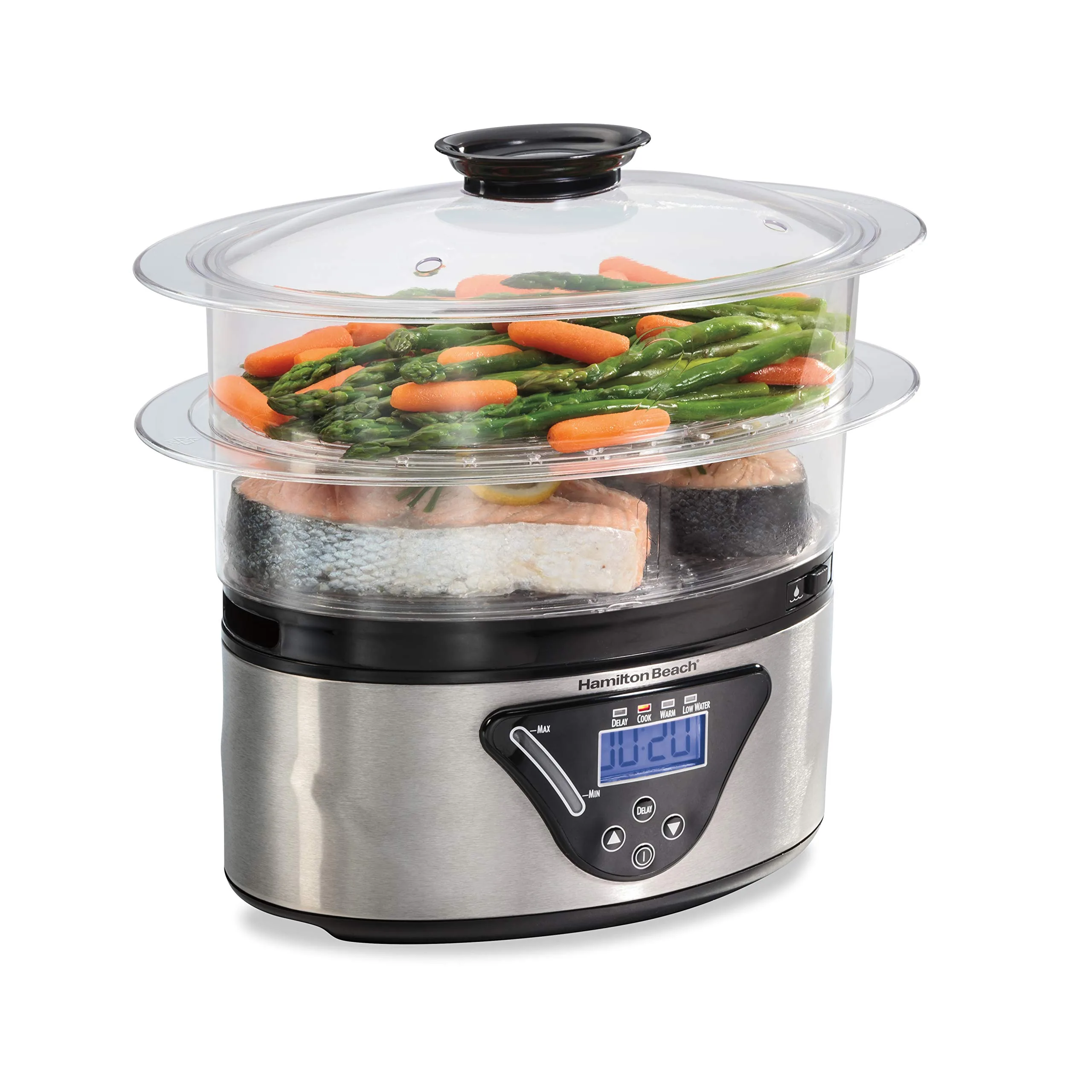 How to Choose the Right Type of Cooker for Your Kitchen.