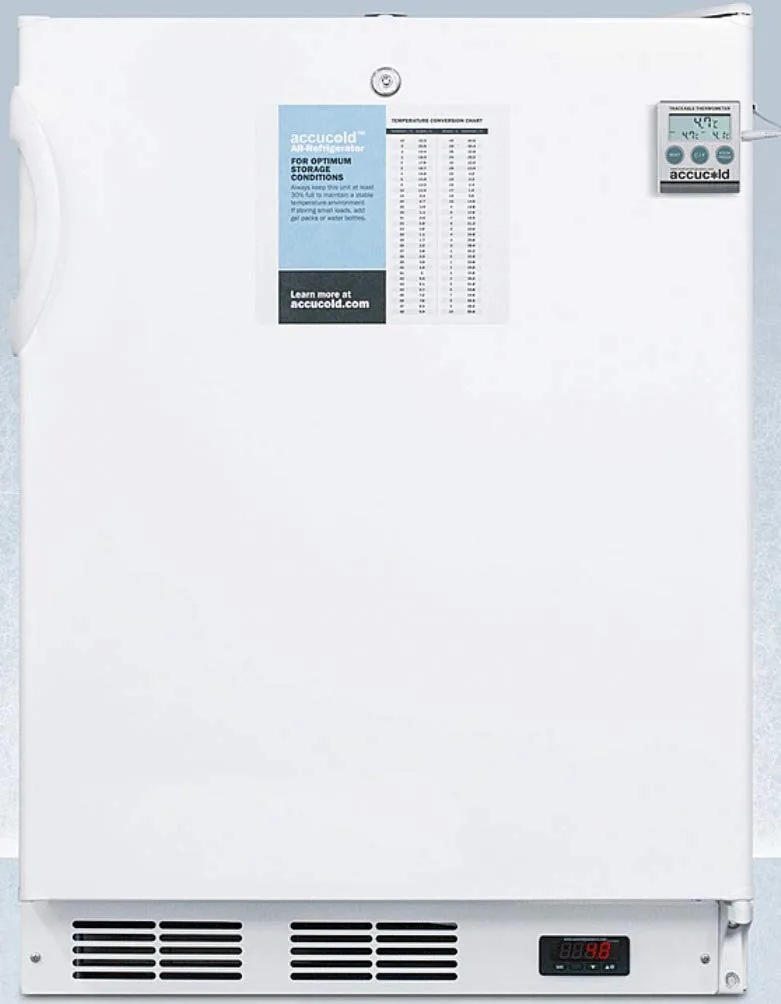 How to Choose the Right Type of Refrigerators for Your Home